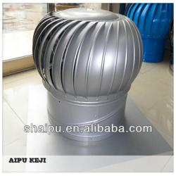 24inch Fluorocarbon-coated Aluminum Polyester Industrial Roof Ventilation