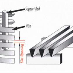 316L AISI Stainless Steel well drilling wedge wire screen