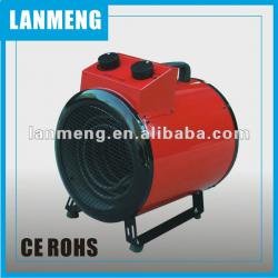 3kw-5KW Industrial Fan Heater