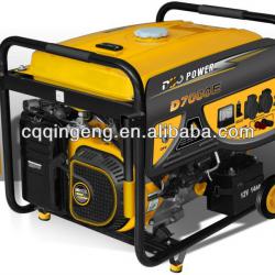 4-STROKE GASOLINE GENERATOR WITH PLASTIC OIL PAN