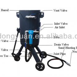 4720 Portable Sand Blasting Machine