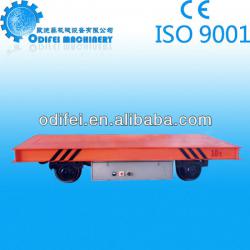 50 ton bogie on rails used for steel plant transportation