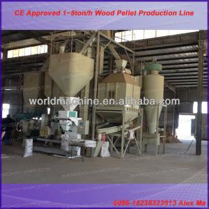 526020 best offer wood pellet line in 2013