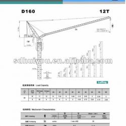 60m, Luffing Crane, Jib Crane