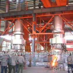 8-200m3 Blast furnace