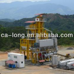 80t/h Asphalt Plant