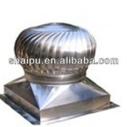 880mm Natural Gas industrial ventilation fan