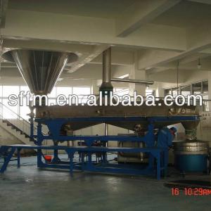 Acrylonitrile butadiene resin production line