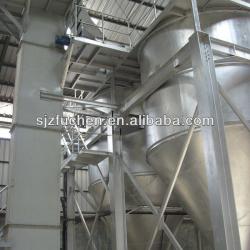 advanced gypsum powder production line