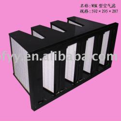 Air cleaner filter