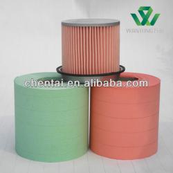 air Filtration paper for Panel air filters for car