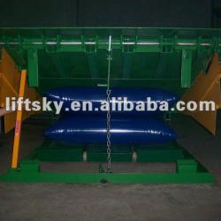 air powered dock leveler