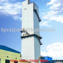 Air separation unit