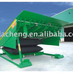 airbag dock leveler