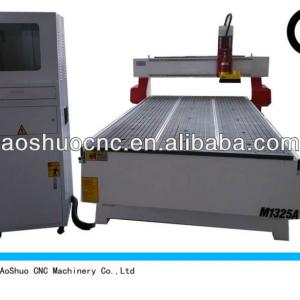 ALIBABA WOOD CNC ROUTER PRICE