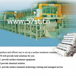 Alloy electroplating equipment/machine/line