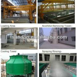 aluminium anodizing plant