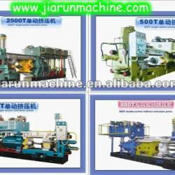 Aluminium Extrusion Plants