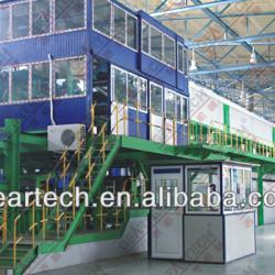 aluminium foil or coil color coating painting machine production line