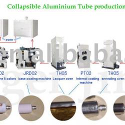 aluminum collapsible tubes line