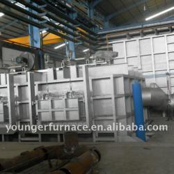 Aluminum holding Furnace