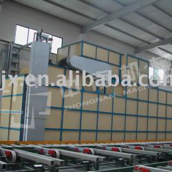 aluminum profile aging furnace