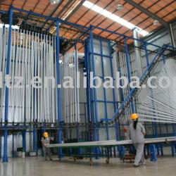 aluminum profile automatic powder coating machine in vertical style