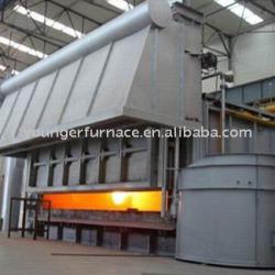 Aluminum scrap melting Furnace