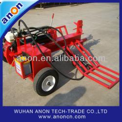 ANON ANLS-E Series Log Splitter