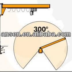 Anson 1t Rotated Jib Crane