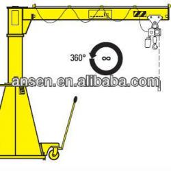 Anson portal Jib Crane