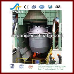 AOD-Argon oxygen Decarburization Refining Furnace(HR)