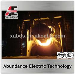 AOD converter furnace