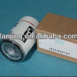 Atlas Copco Air filter # 1513033701