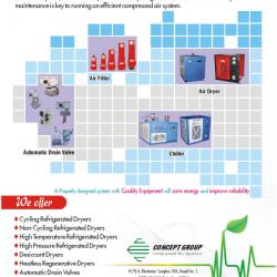 Auto Drain valves, Air Filters, Air Dryers