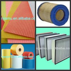 auto filter paper for car,heavy truck,engineer machine