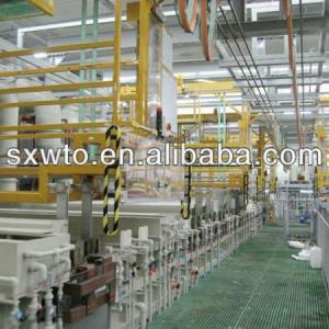 Auto gantry type rack plating line