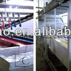 Automatic Latex balloon making machine