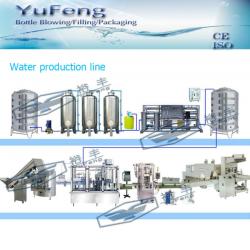 automatic mineral water production line