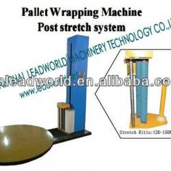 Automatic pallet wrapping machine