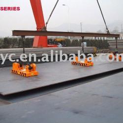 Automatic Permanent lifting magnet