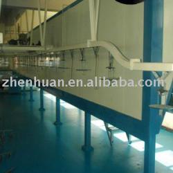 Automatic powder coating production line