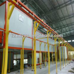 Automatic powder coating production line