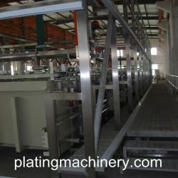 automatic rack and barrel plating equipment ltd