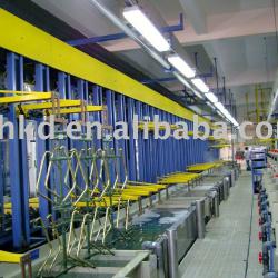 Automatic rotary type vertical life electroplating line