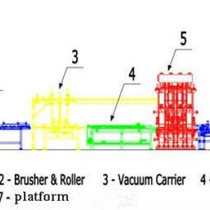 Automatic short cycle laminate production line