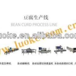 Automatic soyamilk production line