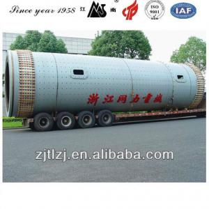 Ball Grinding Mill, Wet Mill