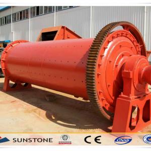 ball mill machine,wet ball mill,ball mill price