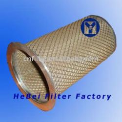 Basket Metal Filter Element